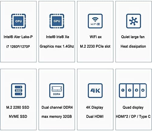 Mini računala NEOSMAY Mini PC Intel12th i7-1260P Iris Xe Graphics 12C/16T, 16 GB ram-a SODIMM DDR4, 512 GB NVME SSD, Wi-Fi 6/2 x 2,5